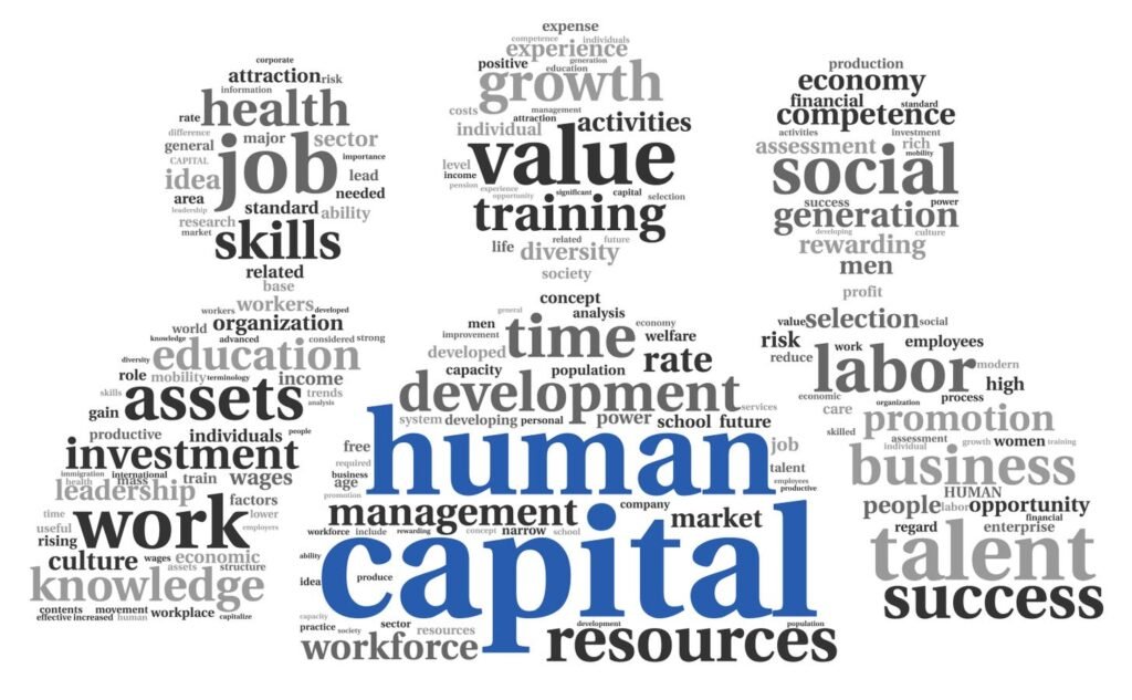 A wish list for human capital disclosures